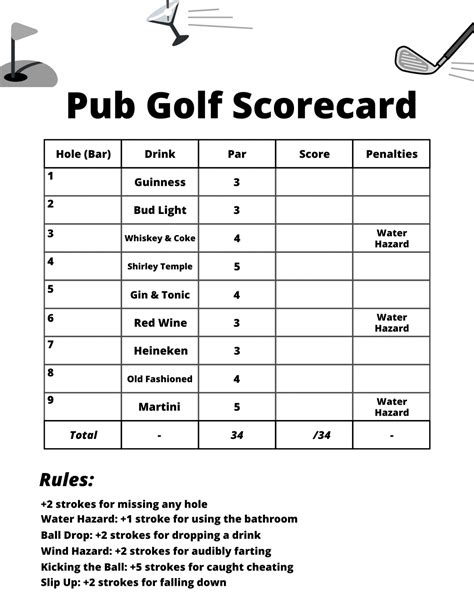 Pub Golf Rules & Printable Scorecards .